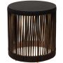 Lucide PINGI 06822/37/30 Масичка лампа 1x3w/led 2800-3200k 125lm ip44