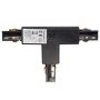 Milagro TRACK LIGHT ML7092 Съединител IP20