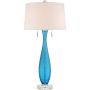 Quoizel OCEAN BLUE QZS-Q2314T Масичка лампа 2x60W/E27