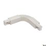 SLV EUTRAC 1001524 Съединител IP20