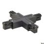 SLV EUTRAC 145690 Връзка със захранване IP20