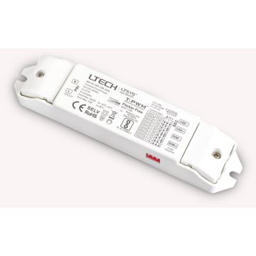 Ideal Lux NOVA 243986 Захранване ip20