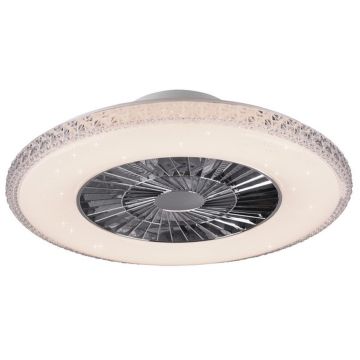 Trio HARSTAD R62412106 Вентилатор 1x40w/led 3000-6500k 5000lm ip20