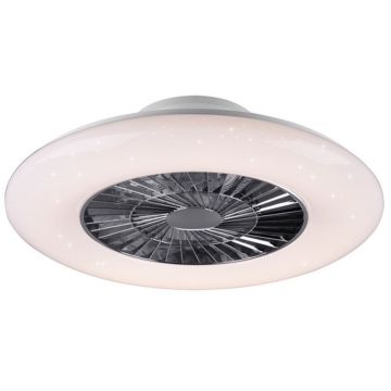 Trio VISBY R62402106 Вентилатор 1x40w/led 3000-6500k 5000lm ip20
